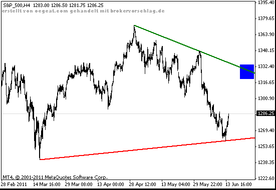 sp599-4st-14-6-2011.gif