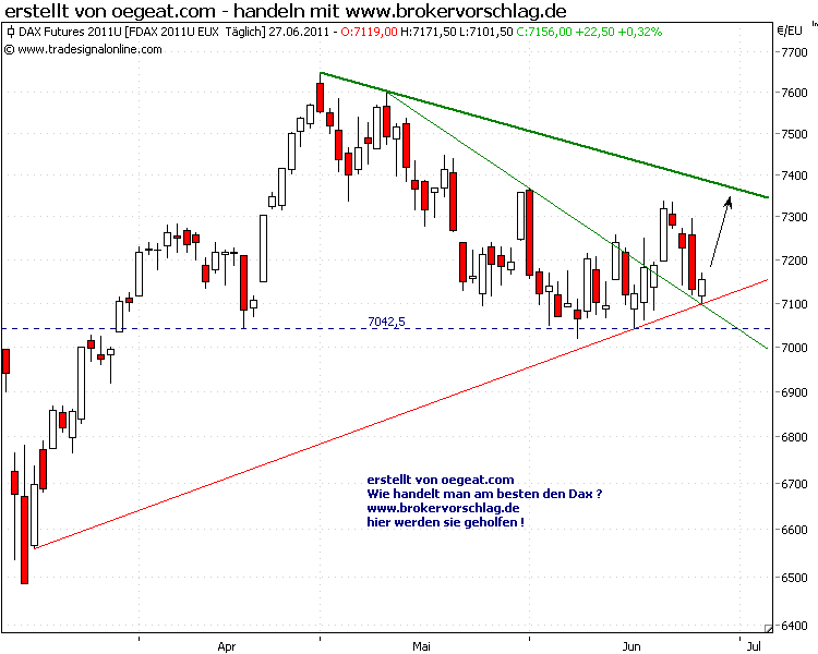 fdax-27-6-m.png