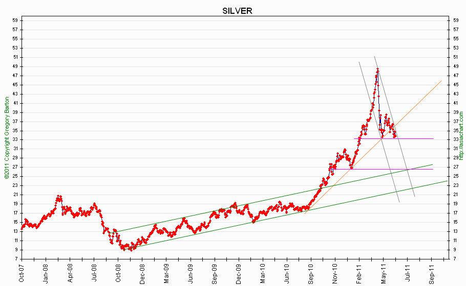 cSILVER.gif