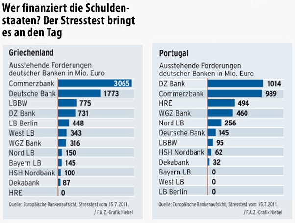 schuldenfinanzierer-a-19-7.png