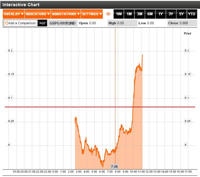 spanien - 10-Jährige 01-08-2011.png.jpg