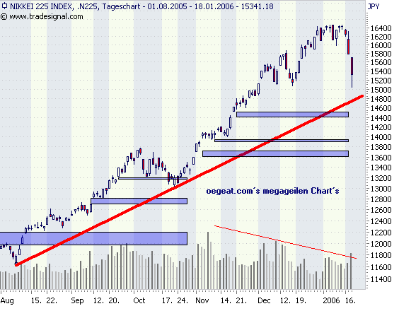 nikkei-18.1-06.png