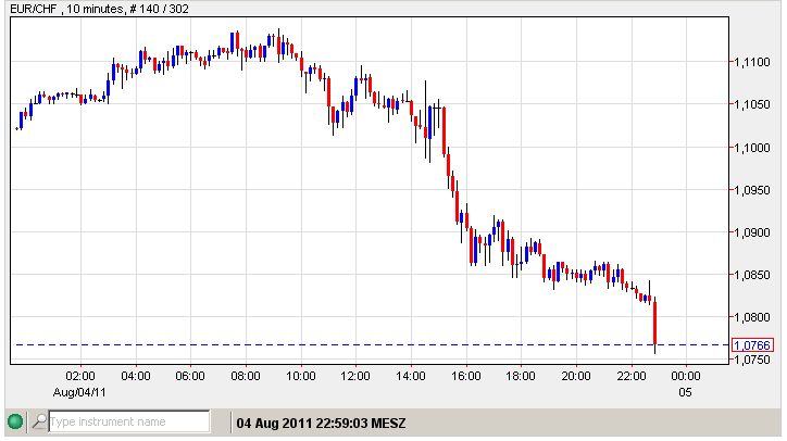 Euro-CHF 04-08-2011.jpg