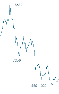 gold1.gif