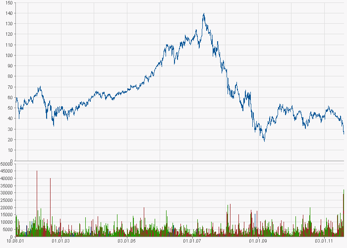 Societe Generale.png