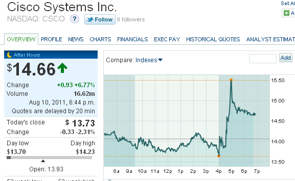 Cisco Systems-10-8.png