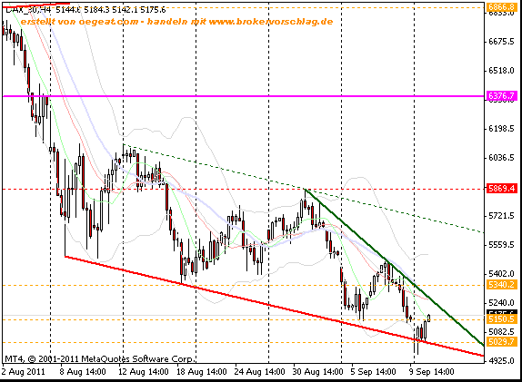 fdax-13-9-a.gif