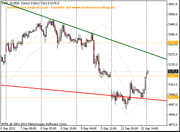 fdax-13-9.gif