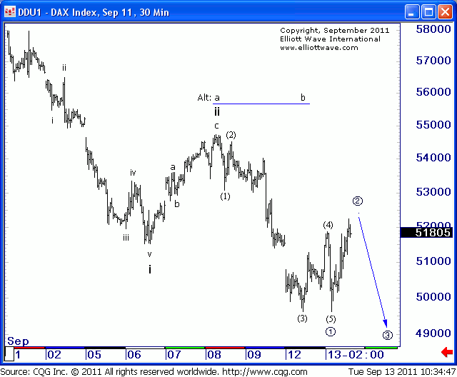 dax-prechter-13-sep-2011.gif