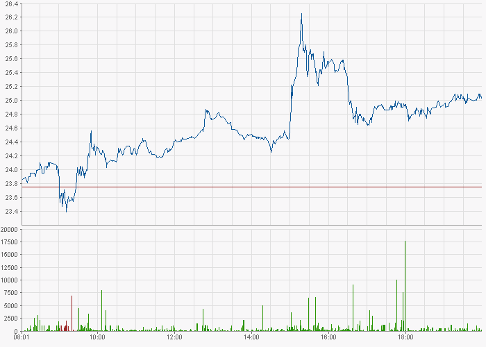 deutsche Bank 15-09-2011.png