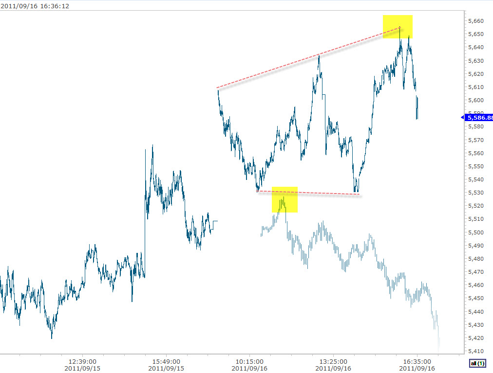 DAX 9-16-2011 4-36-18 PM.jpg
