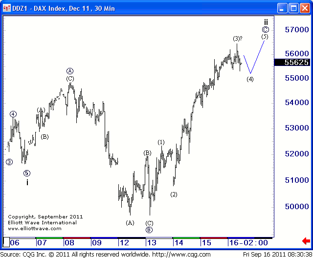 dax-prechter-und-co.gif