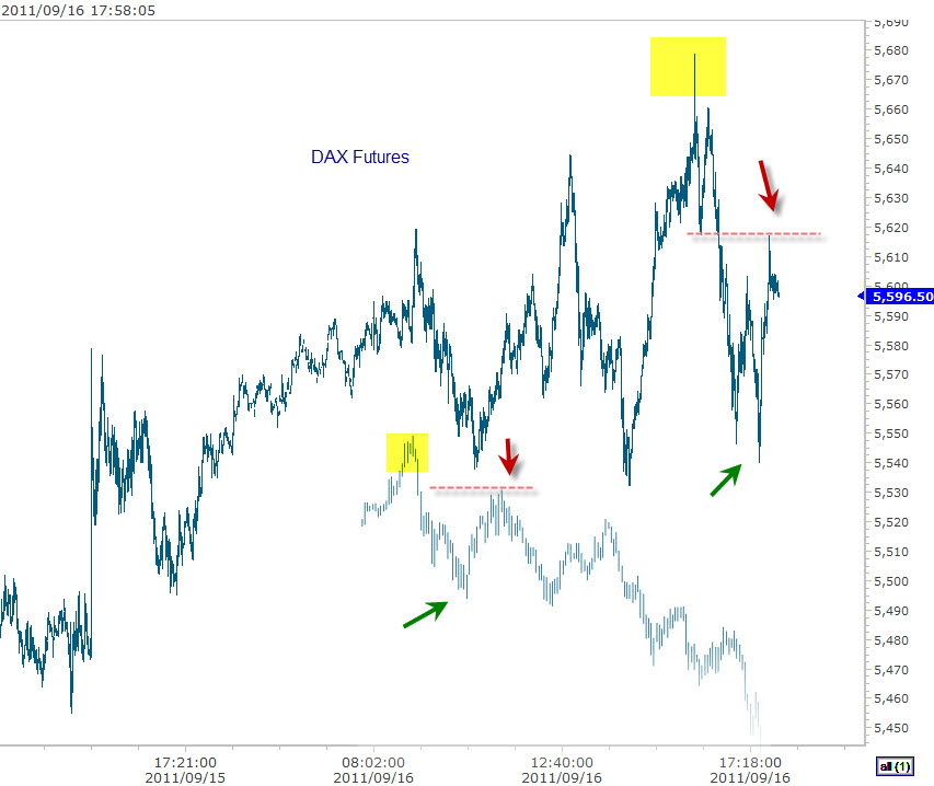 DAX 9-16-2011 5-58-16 PM.jpg