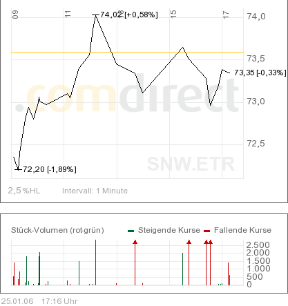 Sanofi.png