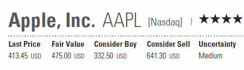 AAPL 9-21-2011 1-37-00 PM.jpg