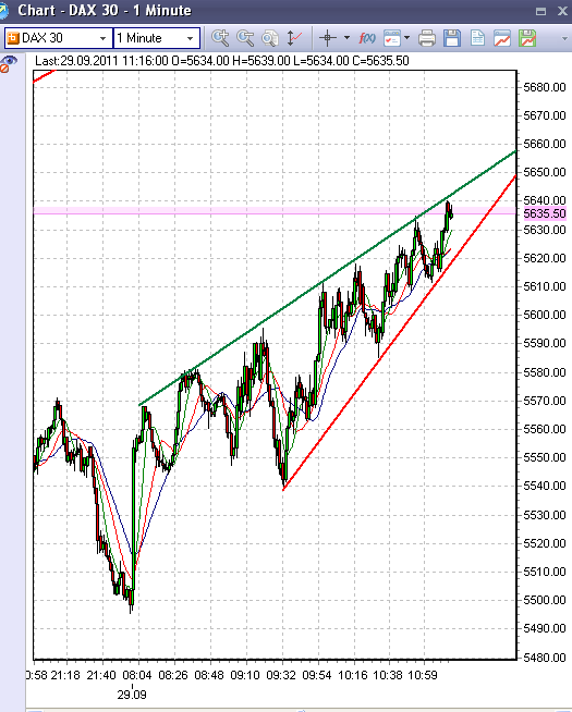 keil-dax--29-9-2011.png