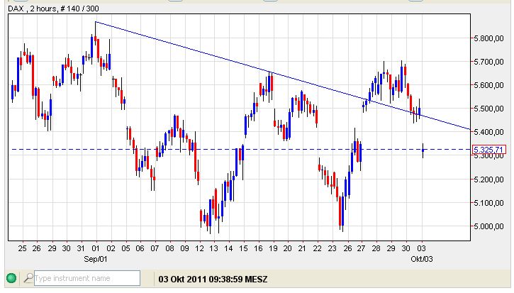 Dax 03-10-2011.jpg