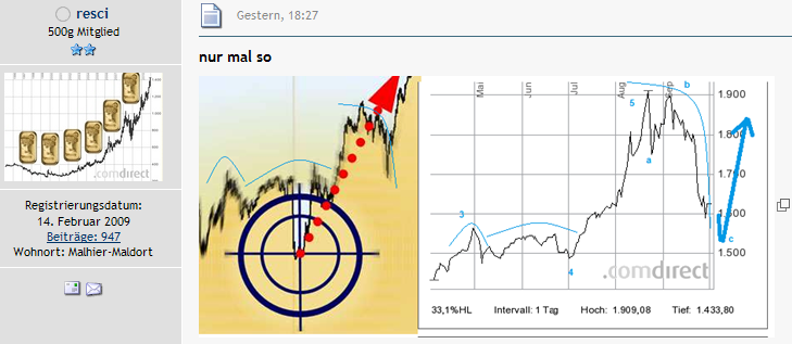 resci-wieerlooong-keill.png