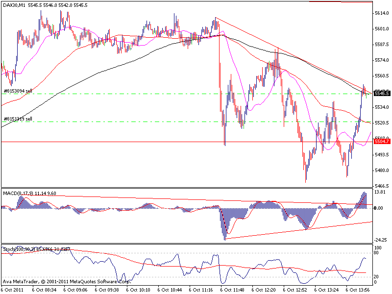 dax.gif