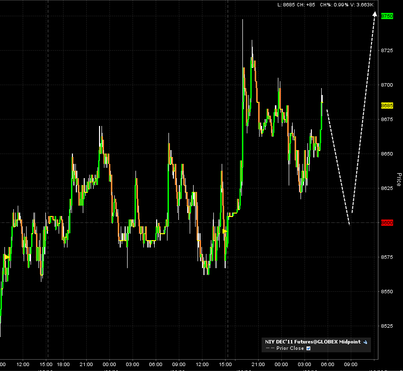 Nikkei 10-10-2011 12-16-58 PM.gif