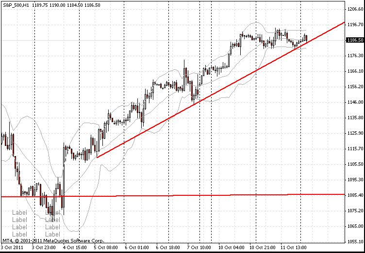 sp500-a_12.10.gif