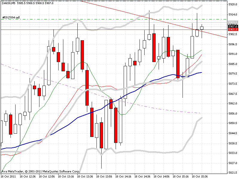 dax.gif