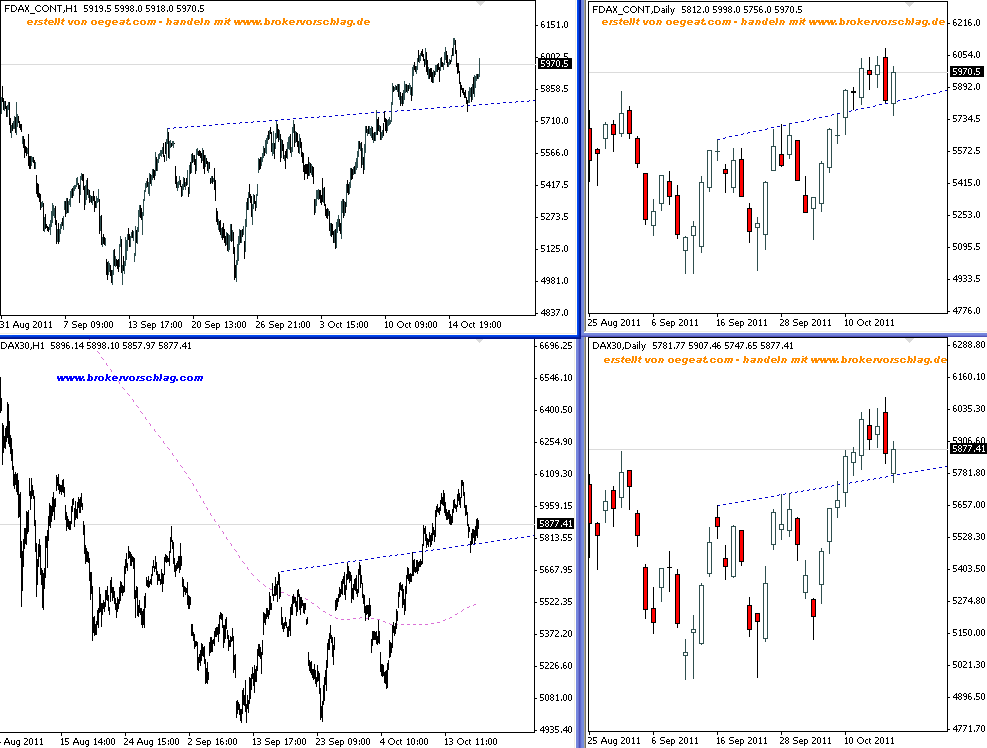 fdax- shortj-a- 18-10.png