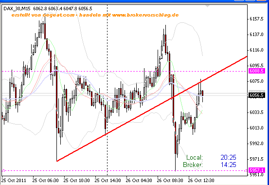 fdax-update-26-10.a.png