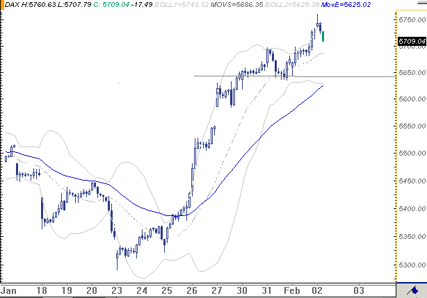 Dax.gif