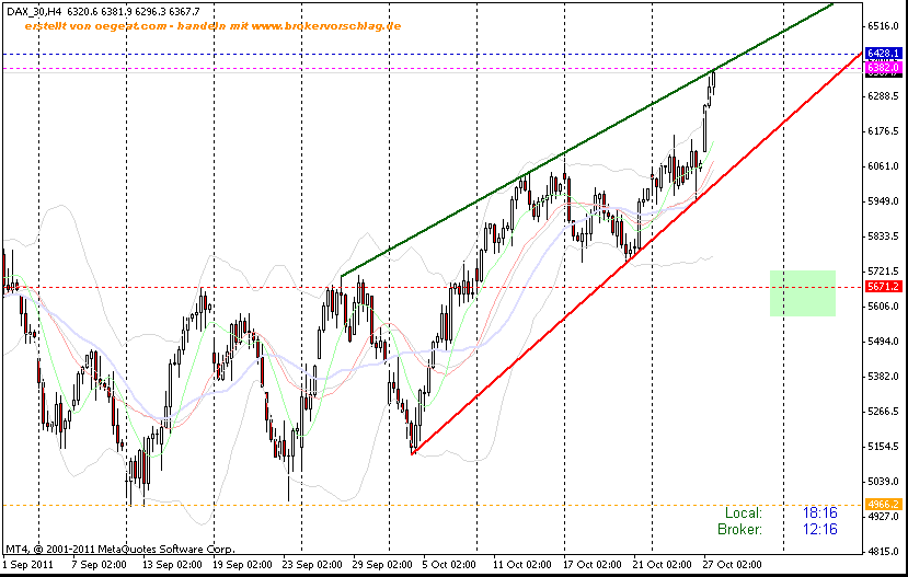 fdax-27-10-4-studnen-3.gif