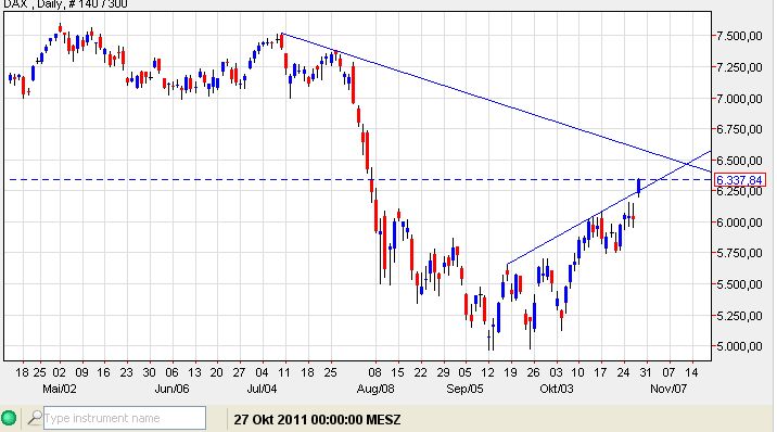 dax 27-10-2011.jpg