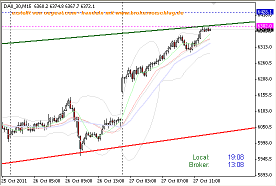 fdax-2715min 10-2.png