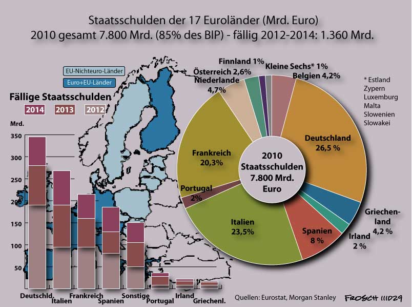 euroschuld12-14gfdjh.jpg