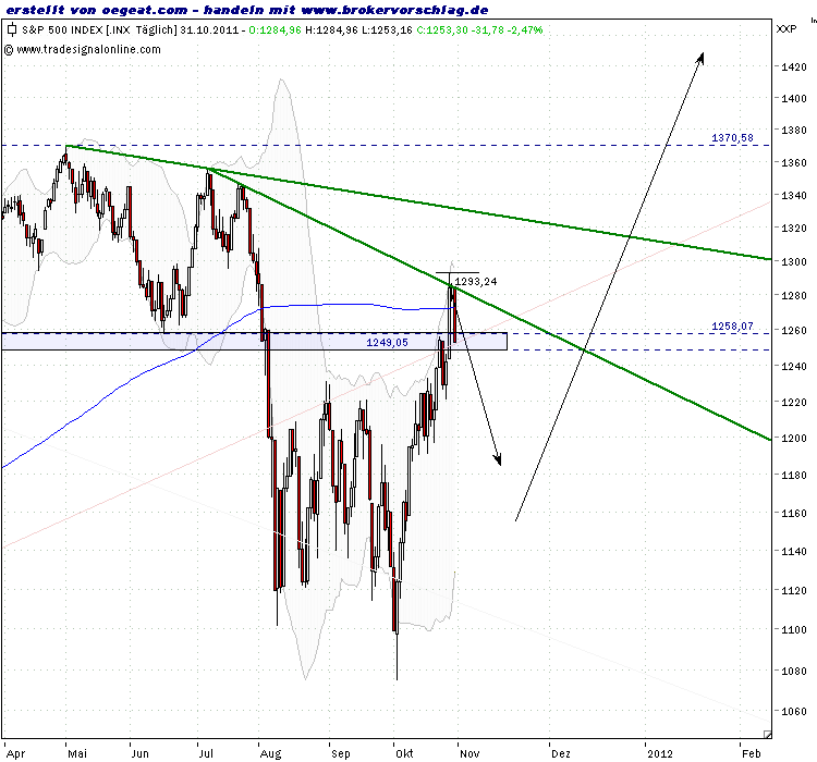 sp500-long-1-11.png