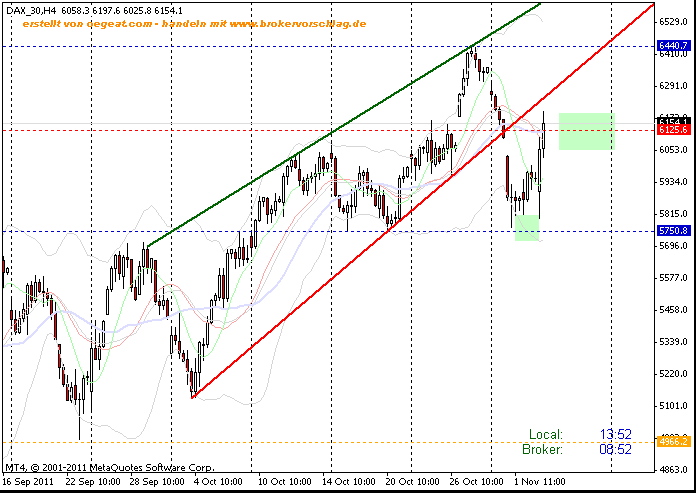 fdax-3-11-4-studnen-a.gif