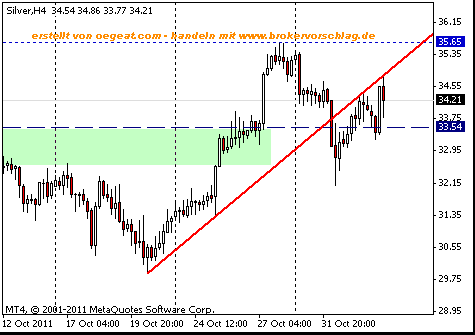 silber-3-11-4-studnen-a.gif