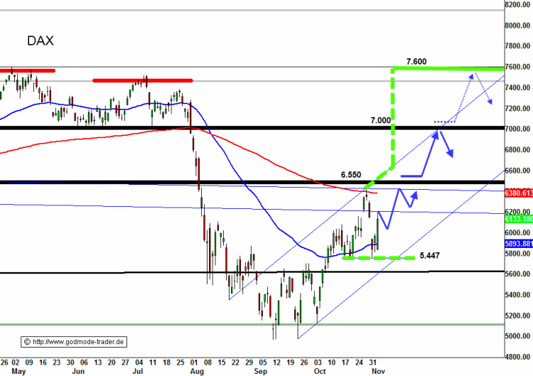 fdax-4-11-2ß11-jjuzuzui.png