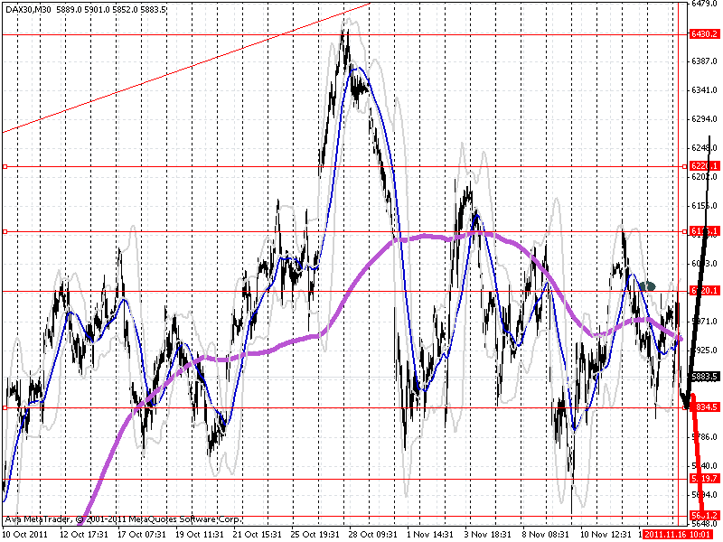 dax.gif