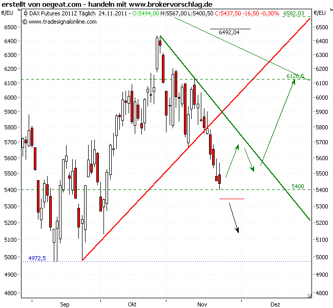 fdax_ziel_24_11_sd011_181.png