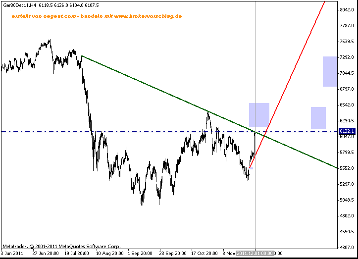 fdax-fuer-1-12-short-a.gif