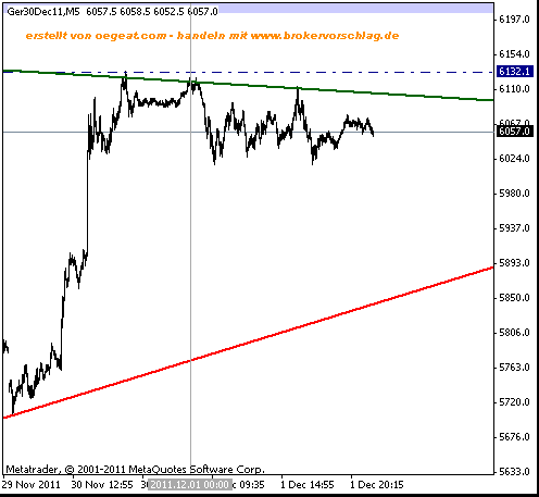 fdax-fuer-1-12-short-b.gif