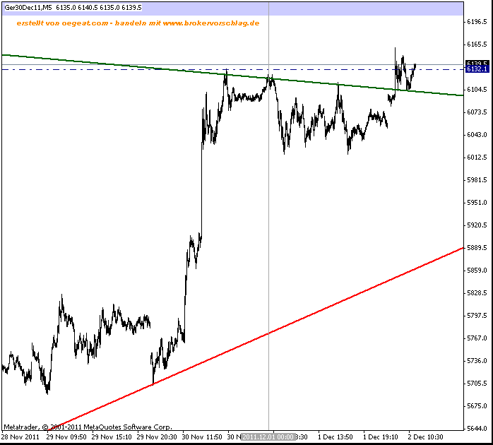 fdax-fuer-2-12-long-abc.gif