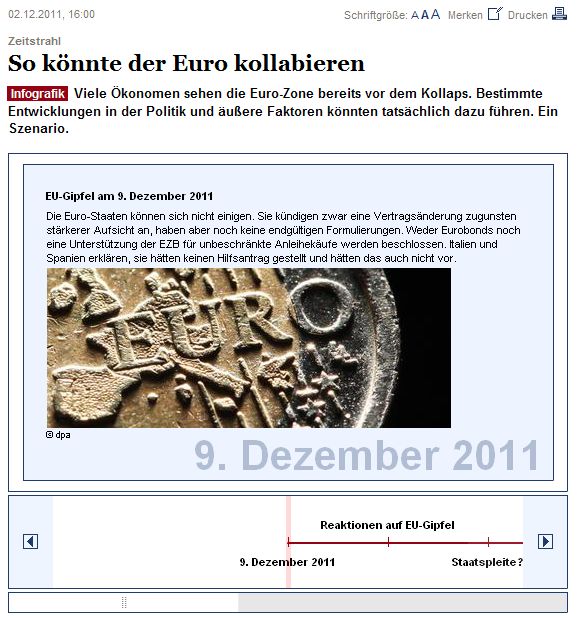 euro - so könnte er kollabieren.jpg