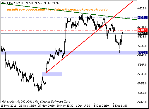 fdax-fuer-9-12-long-5770-23.gif