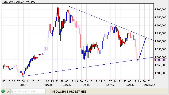 Gold 15-12-2011.jpg