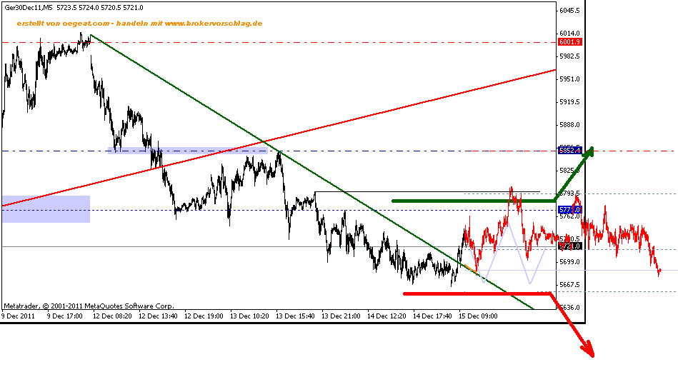 fdax-16-12-aaa-we.png