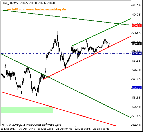 fdax-27-12-kanal1.gif