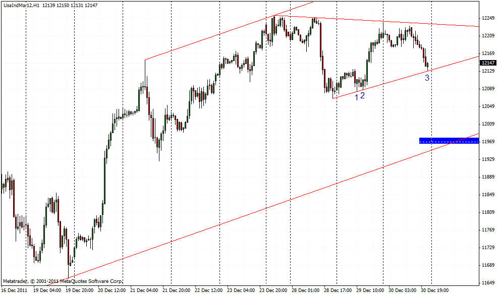 dow_30.12.gif