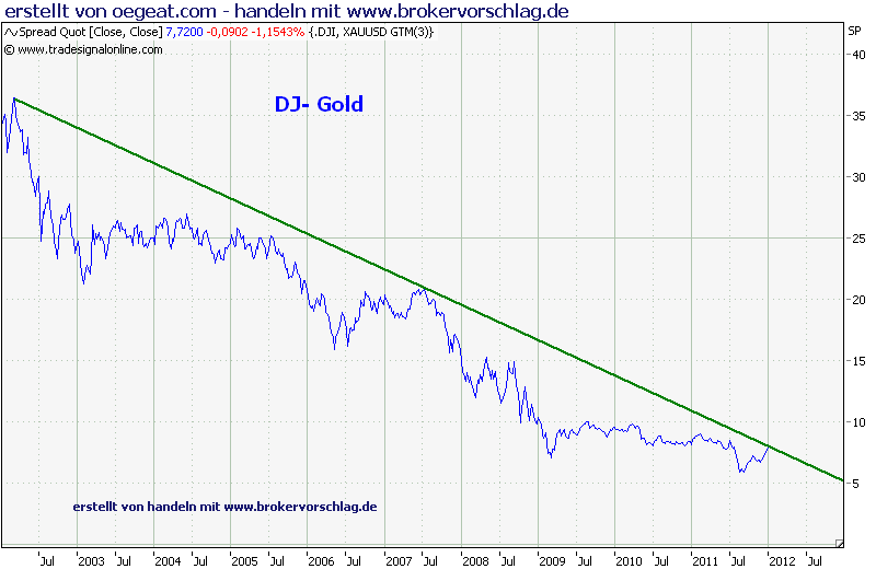 gold-spread-3-1-12.png