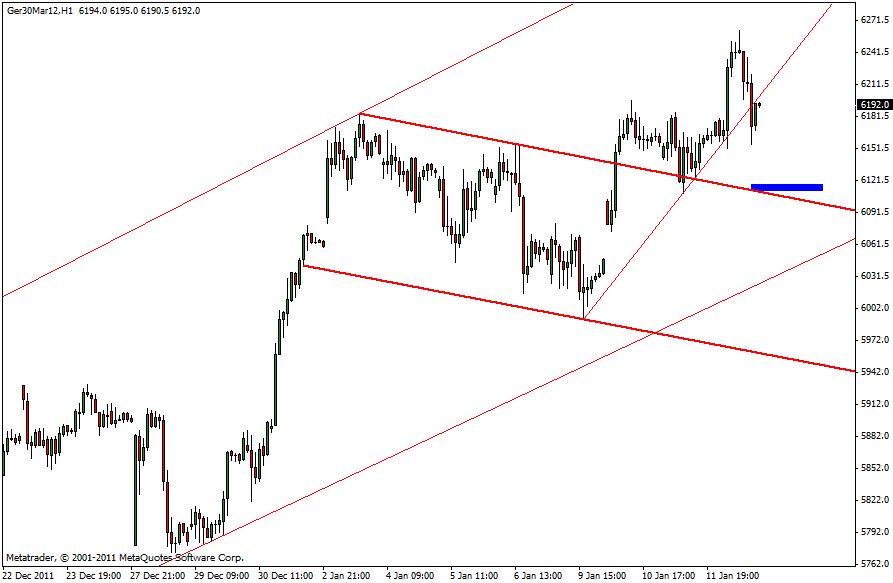 dax.gif